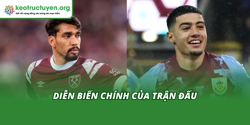 Kết Quả Bóng Đá West Ham vs Burnley 11/11: West Ham Lật Kèo Diễn biến chính của trận đấu & Kết quả bóng đá West Ham vs Burnley 11/11