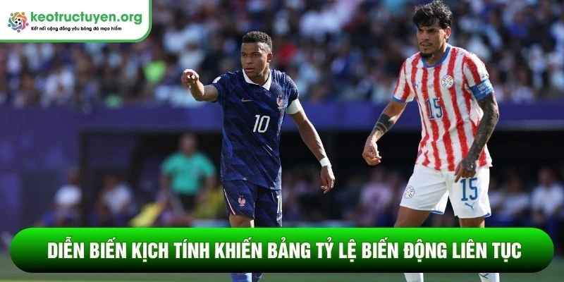 Tỷ lệ kèo trận Paraguay vs Pháp 05/07: “Gà trống Gô-loa” đầy bản lĩnh Diễn biến kịch tính khiến bảng tỷ lệ biến động liên tục