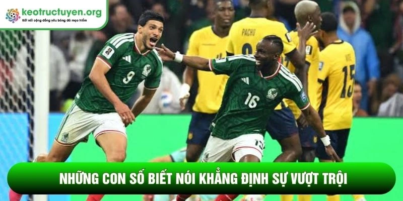 Kết quả bóng đá Mexico - Ecuador 01/07: Đẳng cấp lên tiếng Những con số biết nói khẳng định sự vượt trội